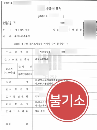 교통사고중상해 | 보행자 중상해 사고, ‘불기소’로 형사처벌 방어