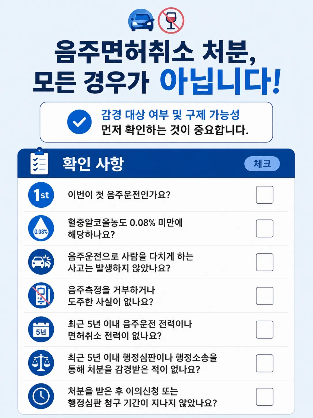 음주운전면허취소 처분 대응을 위한 체크리스트