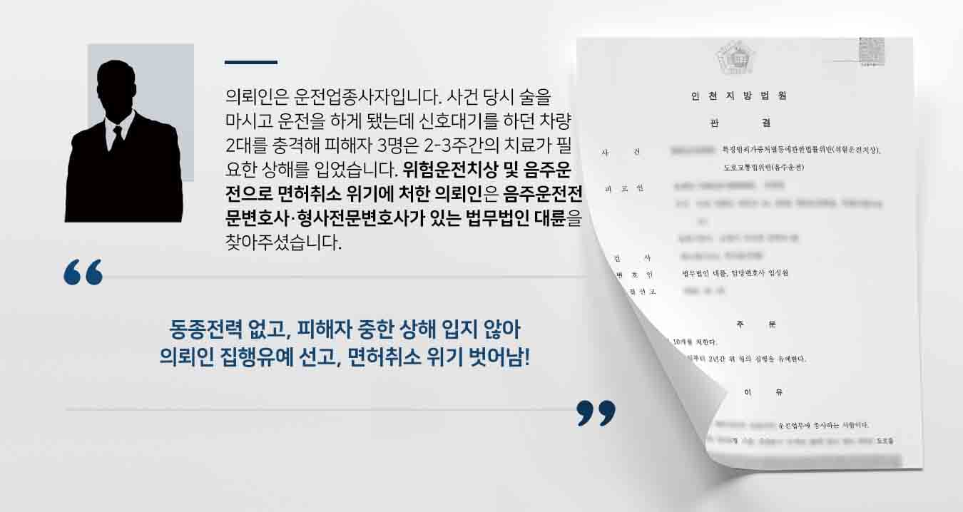 의뢰인은 운전업종사자입니다. 사건 당시 술을 마시고 운전을 하게 됐는데 신호대기를 하던 차량 2대를 충격해 피해자 3명은 2-3주간의 치료가 필요한 상해를 입었습니다. 음주운전 및 위험운전치상으로 면허취소 위기에 처한 의뢰인은 음주운전전문변호사·형사전문변호사가 있는 법무법인 대륜을 찾아주셨습니다. 