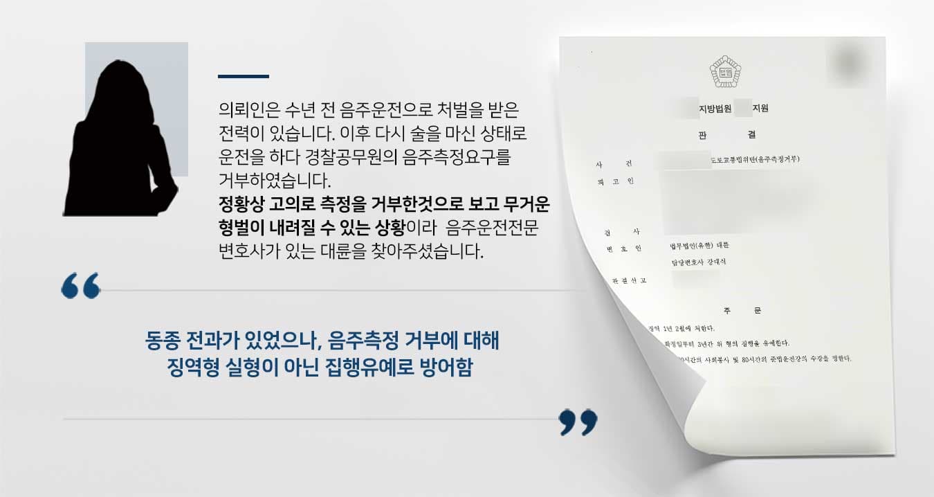의뢰인은 수년 전 음주운전으로 처벌을 받은 전력이 있습니다. 이후 다시 술을 마신 상태로 운전을 하다 경찰공무원의 음주측정요구를 거부하였습니다. 정황상 고의로 측정을 거부한것으로 보고 무거운 형벌이 내려질 수 있는 상황이라  음주운전전문 변호사가 있는 대륜을 찾아주셨습니다.  동종 전과가 있었으나, 음주측정 거부에 대해 징역형 실형이 아닌 집행유예로 방어함 