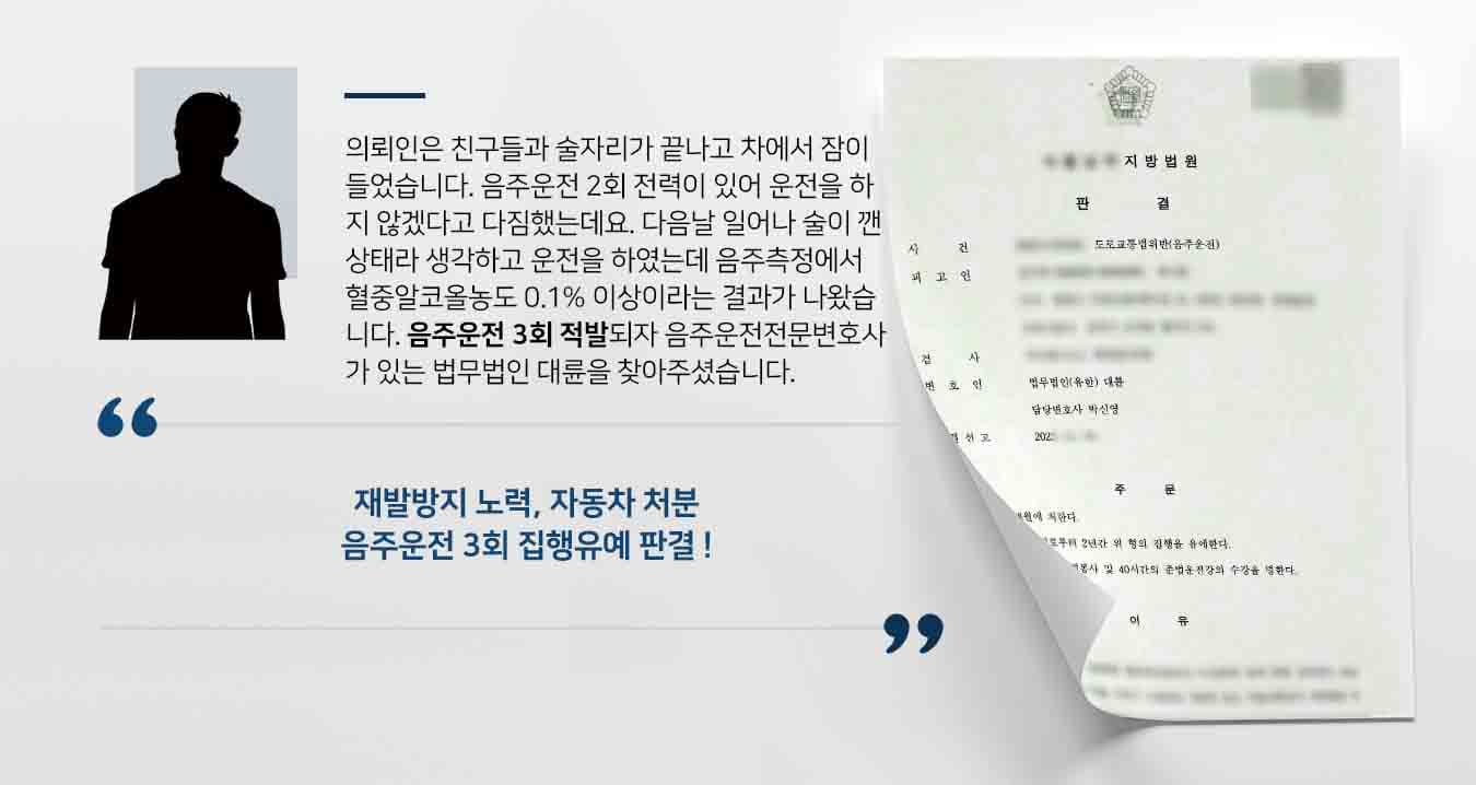 의뢰인은 친구들과 술자리가 끝나고 차에서 잠이 들었습니다. 음주운전 2회 전력이 있어 운전을 하지 않겠다고 다짐했는데요. 다음날 일어나 술이 깬 상태라 생각하고 운전을 하였는데 음주측정에서 혈중알코올농도 0.1% 이상이라는 결과가 나왔습니다. 음주운전 3회 적발되자 음주운전전문변호사가 있는 법무법인 대륜을 찾아주셨습니다.
