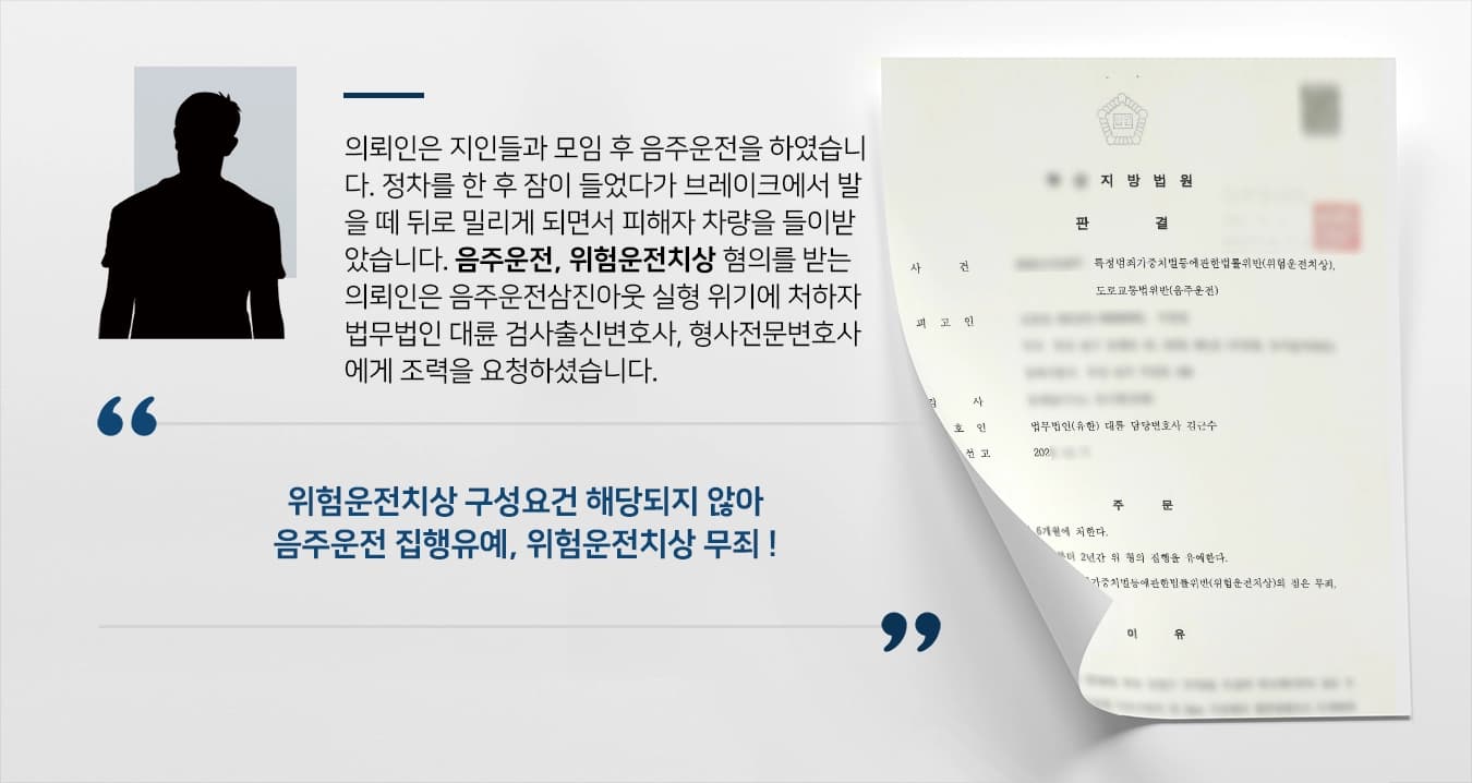 의뢰인은 지인들과 모임 후 음주운전을 하였습니다. 정차를 한 후 잠이 들었다가 브레이크에서 발을 떼 뒤로 밀리게 되면서 피해자 차량을 들이받았습니다. 음주운전, 위험운전치상 혐의를 받는 의뢰인은 음주운전삼진아웃 실형 위기에 처하자 법무법인 대륜 검사출신변호사, 형사전문변호사에게 조력을 요청하셨습니다. 