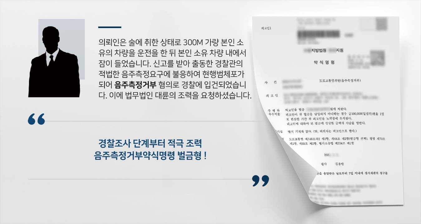 의뢰인은 술에 취한 상태로 300m 가량 본인 소유의 차량을 운전을 한 뒤 본인 소유 차량 내에서 잠이 들었습니다. 신고를 받아 출동한 경찰관의 적법한 음주측정요구에 불응하여 현행범체포가 되어 음주측정거부 혐의로 경찰에 입건되었습니다. 이에 법무법인 대륜의 조력을 요청하셨습니다.