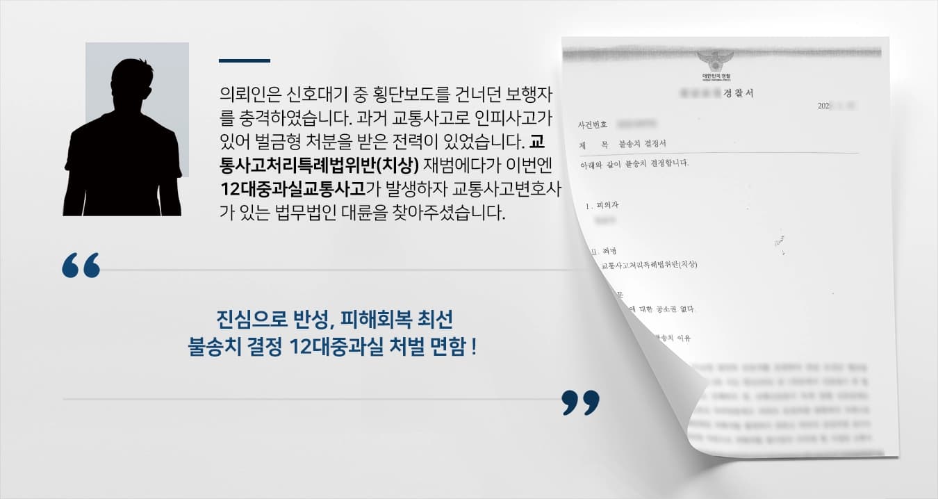 의뢰인은 신호대기 중 횡단보도를 건너던 보행자 를 충격하였습니다. 과거 교통사고로 인피사고가  있어 벌금형 처분을 받은 전력이 있었습니다. 교 통사고처리특례법위반(치상) 재범에다가 이번엔  12대중과실교통사고가 발생하자 교통사고변호사 가 있는 법무법인 대륜을 찾아주셨습니다. 
