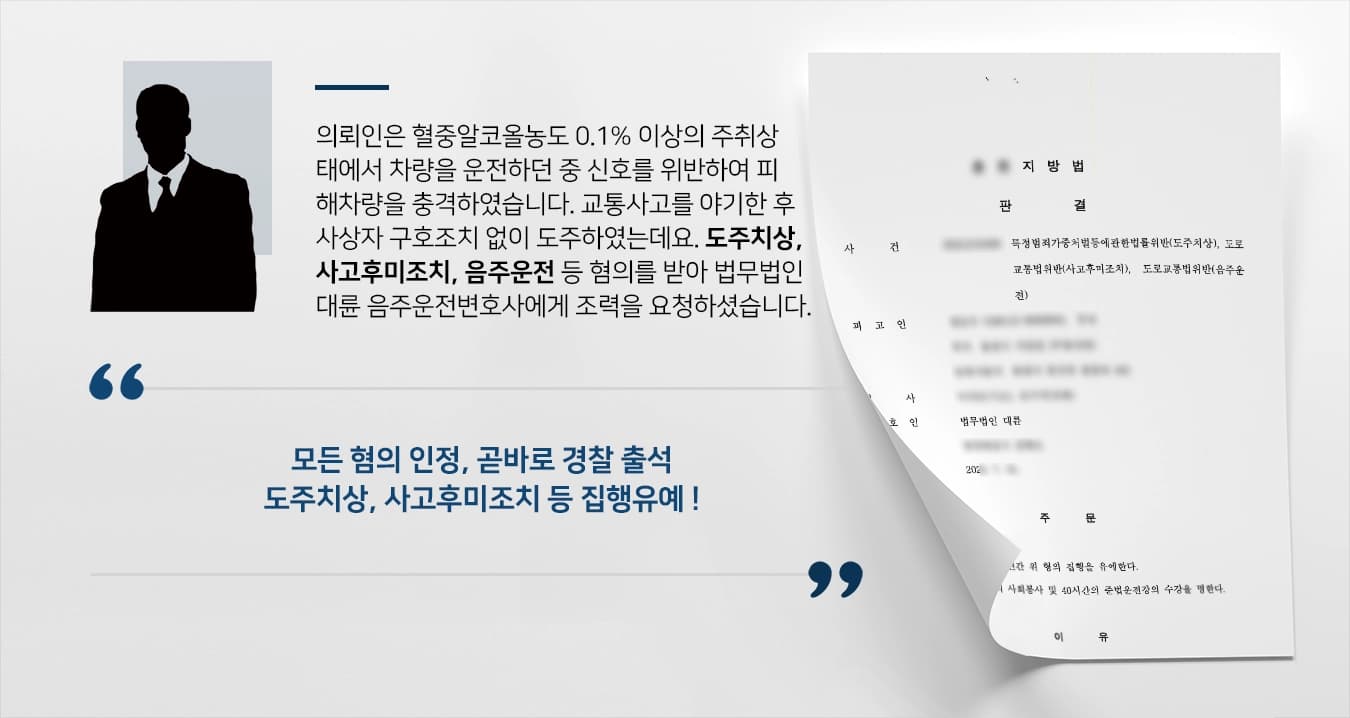 의뢰인은 혈중알코올농도 0.1% 이상의 주취상태에서 차량을 운전하던 중 신호를 위반하여 피해차량을 충격하였습니다. 교통사고를 야기한 후 사상자 구호조치 없이 도주하였는데요. 도주치상, 사고후미조치, 음주운전 등 혐의를 받아 법무법인 대륜의 음주운전변호사에게 조력을 요청하셨습니다. 