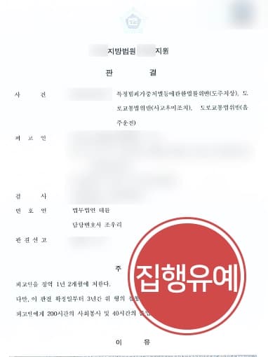 [특정범죄가중처벌등에관한법률 위반 집행유예] 사고후미조치 등 다수 혐의 적용되었으나 집행유예 방어 성공
