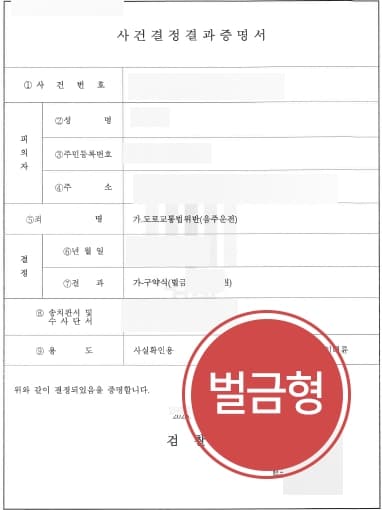 [광주음주운전변호사 처벌방어] 음주운전2회 의뢰인, 약식명령으로 벌금형 받아낸 광주음주운전변호사 