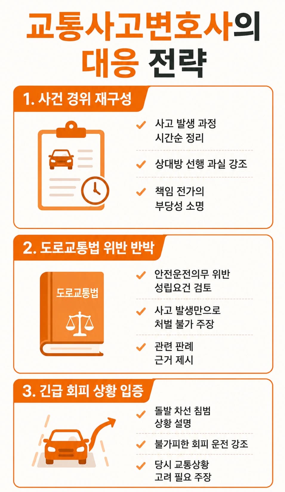 교통사고법률상담 후 교통사고변호사의 혐의 대응 전략