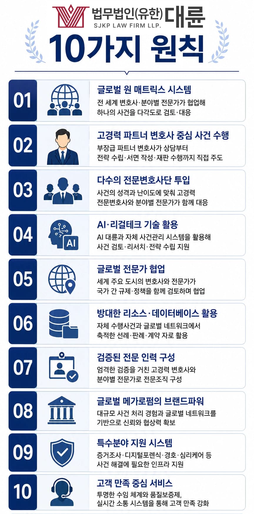 교통사고상담 시 교통사고전문변호사 조력의 필요성